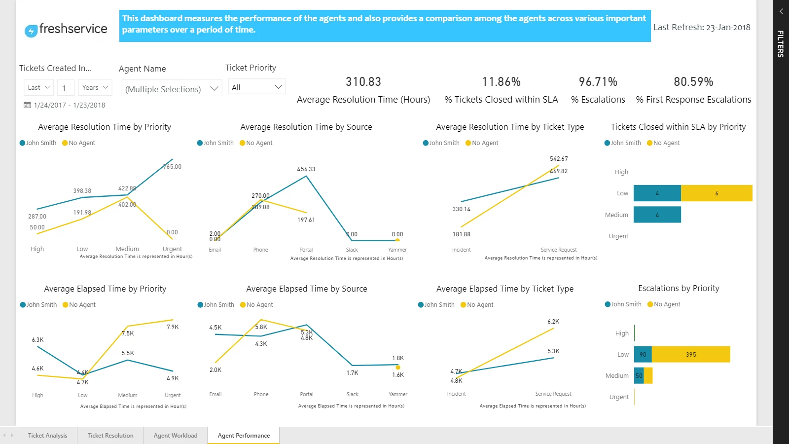 powerbidashboard4_30672.png