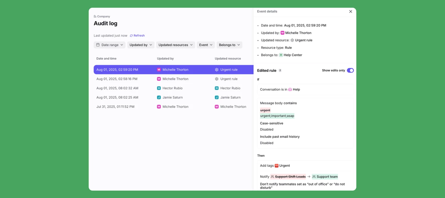 Track admin rule activity in audit log | Community