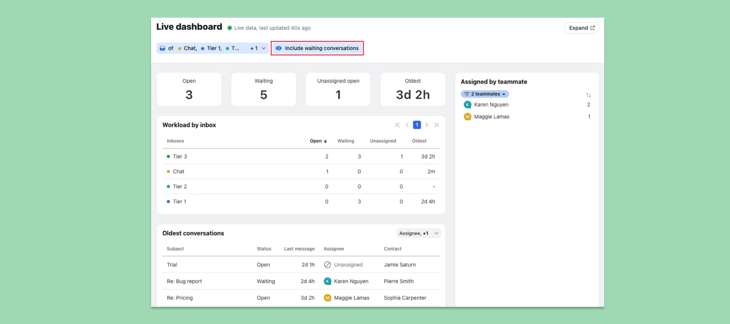 See waiting and snoozed conversations in the Live dashboard | Community