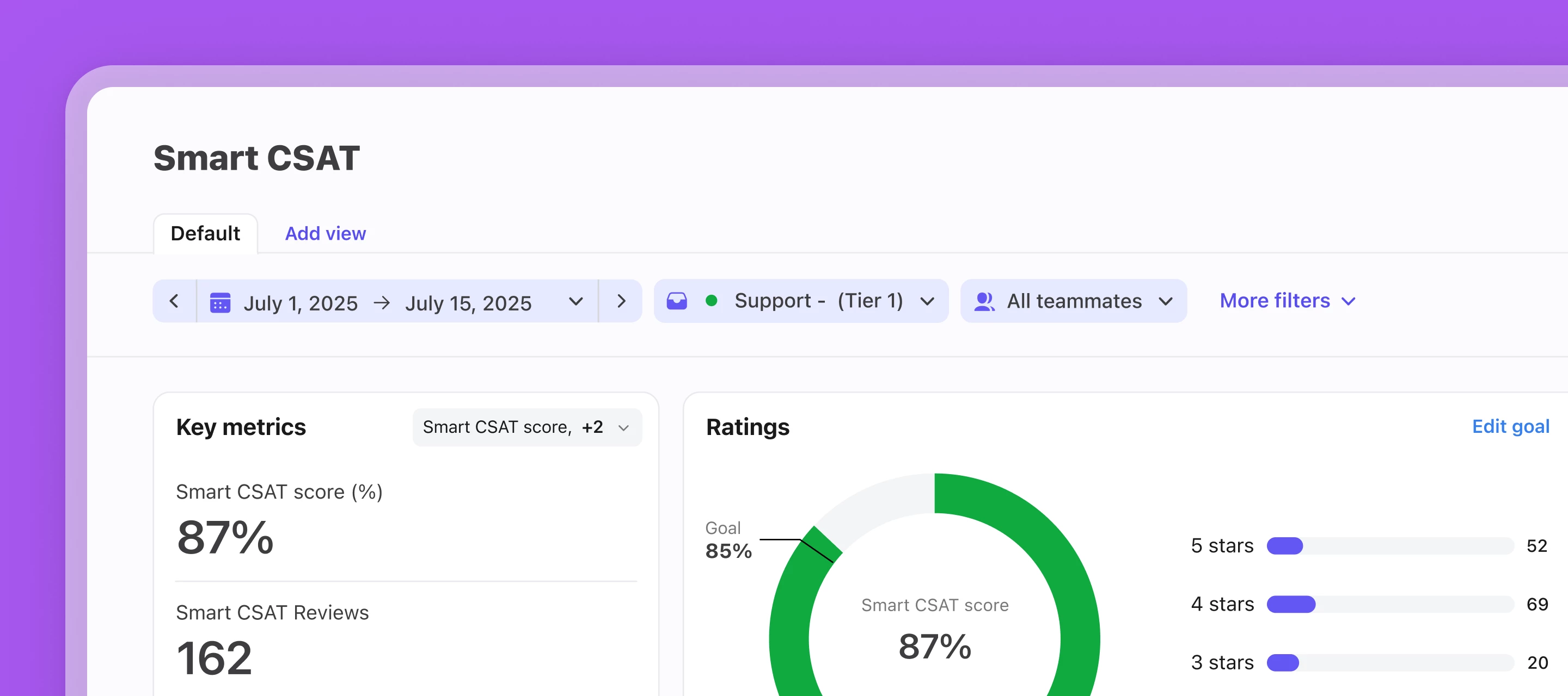 Measure customer satisfaction with Smart CSAT