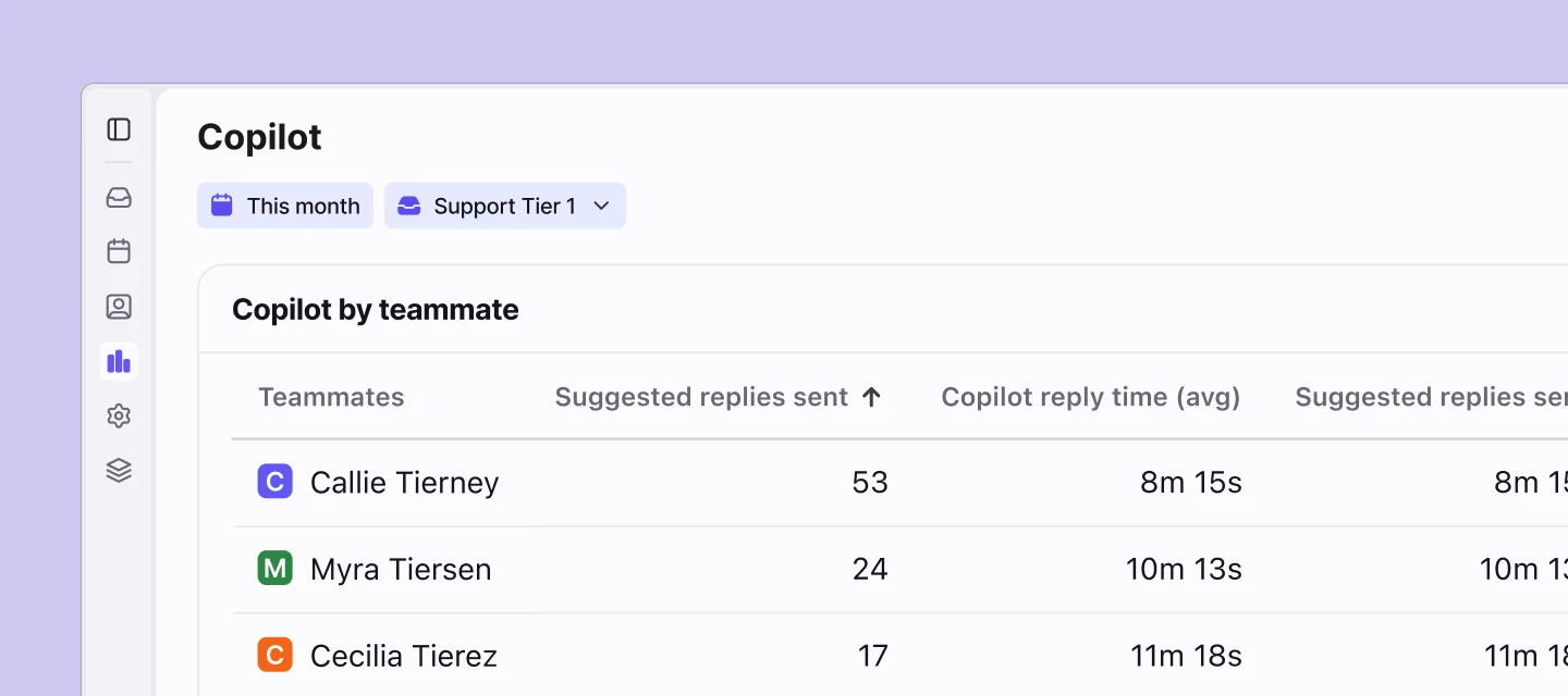 New Autopilot, Copilot, and Smart QA reporting improvements