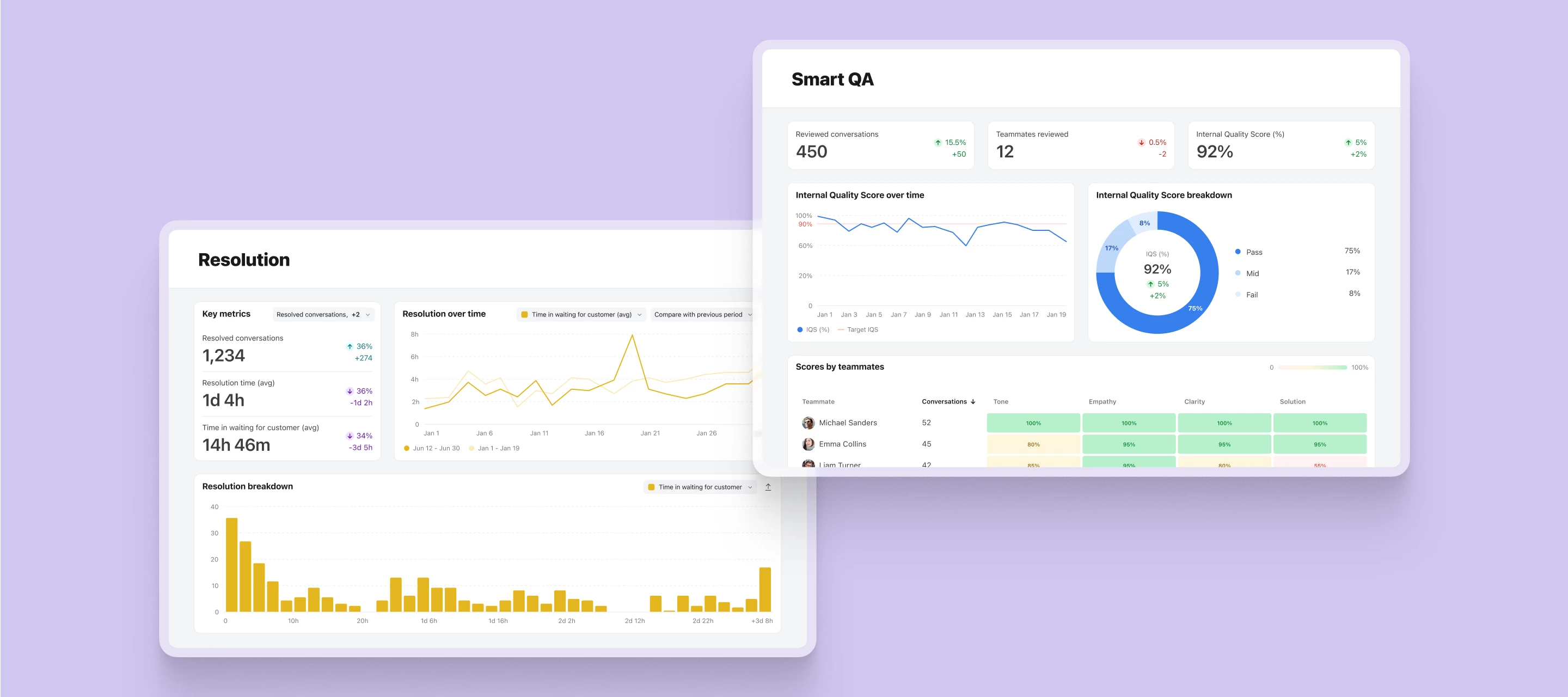 New year, new features! Smart QA, Custom ticket statuses, customer portal, and more