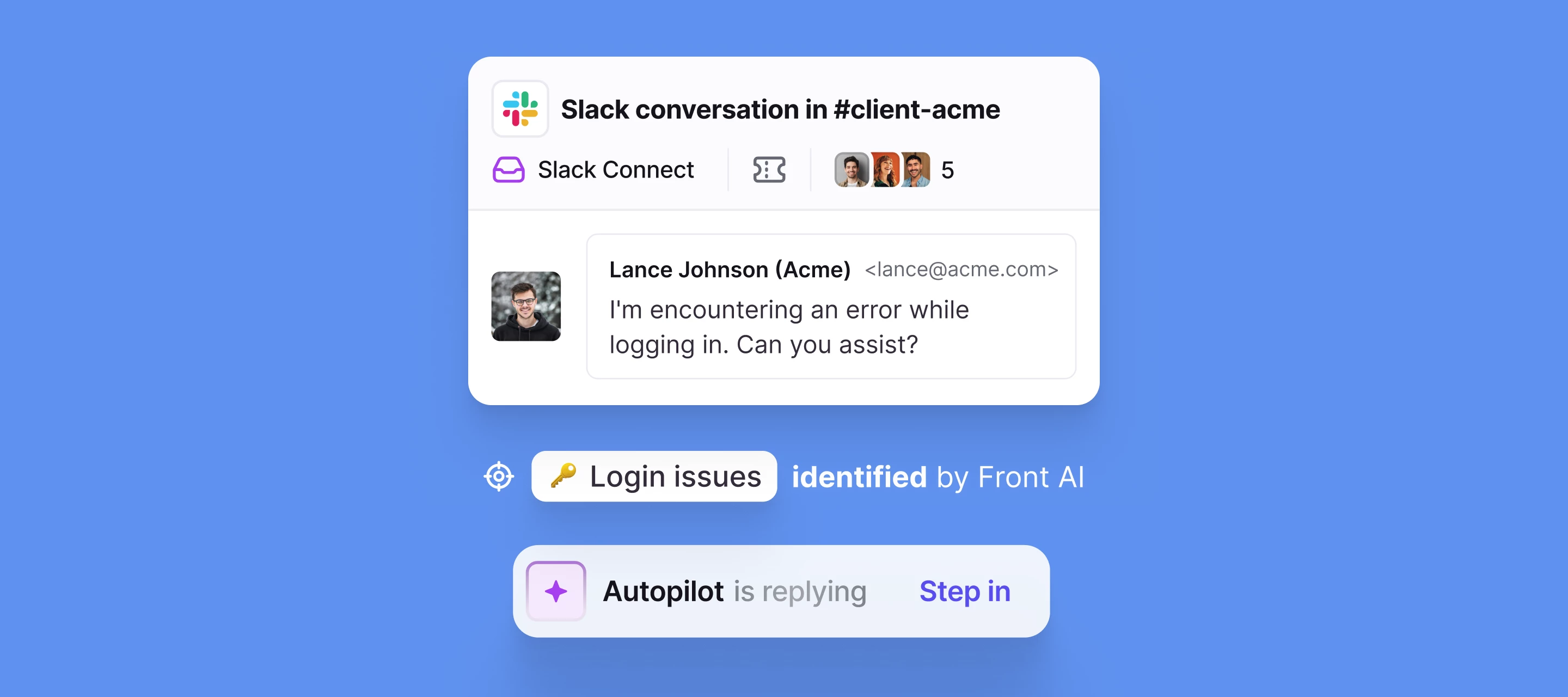 Deliver fast, high-touch support with Front AI on Slack