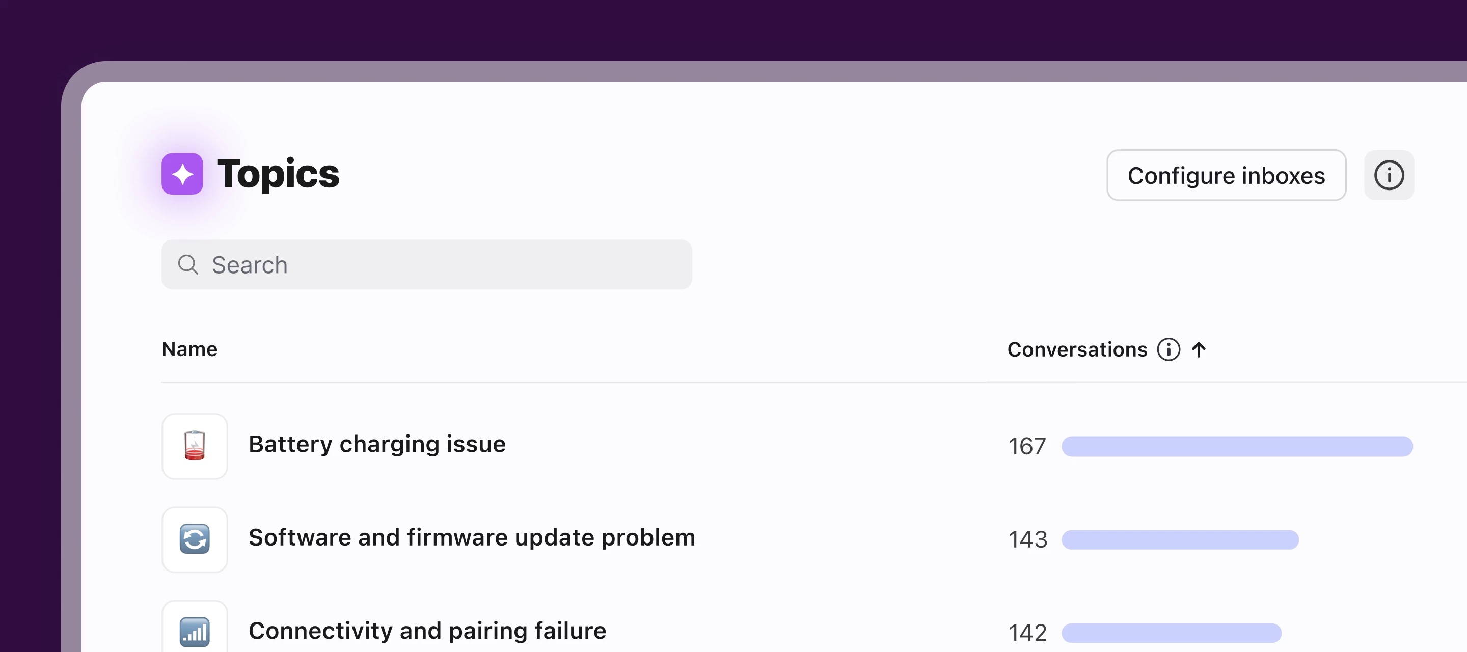 Automatically analyze your conversations to power automation and uncover key insights with Topics