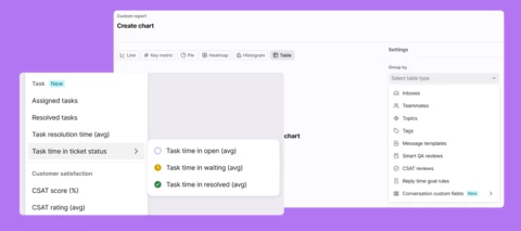 New analytics updates: tasks, custom fields in custom reports, and active accounts
