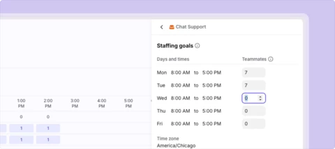 Stop coverage gaps before they happen with Workforce Management