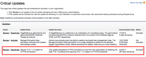 salesforce critical updates