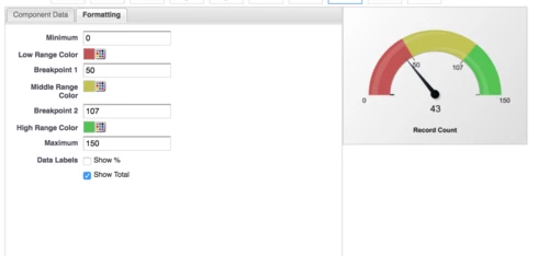 Ability to visualize report data as Guage Chart | Gainsight Community