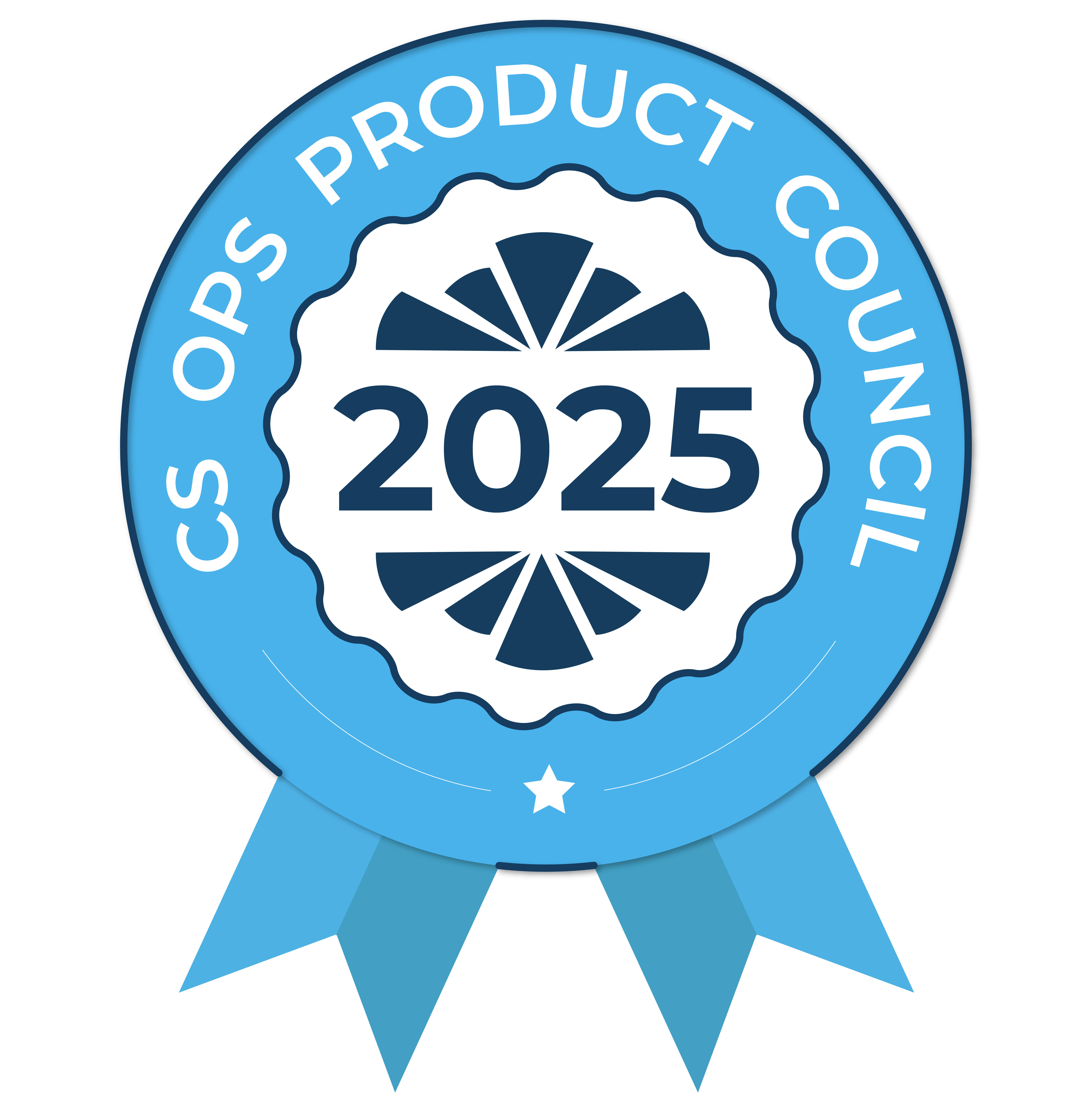 CS Ops Product Council 2025