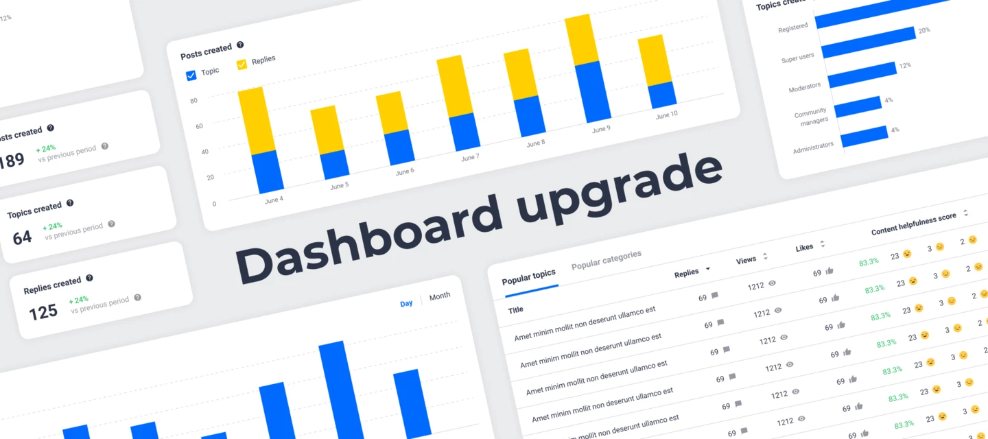Improved dashboards now available (+ find out when current dashboards ...