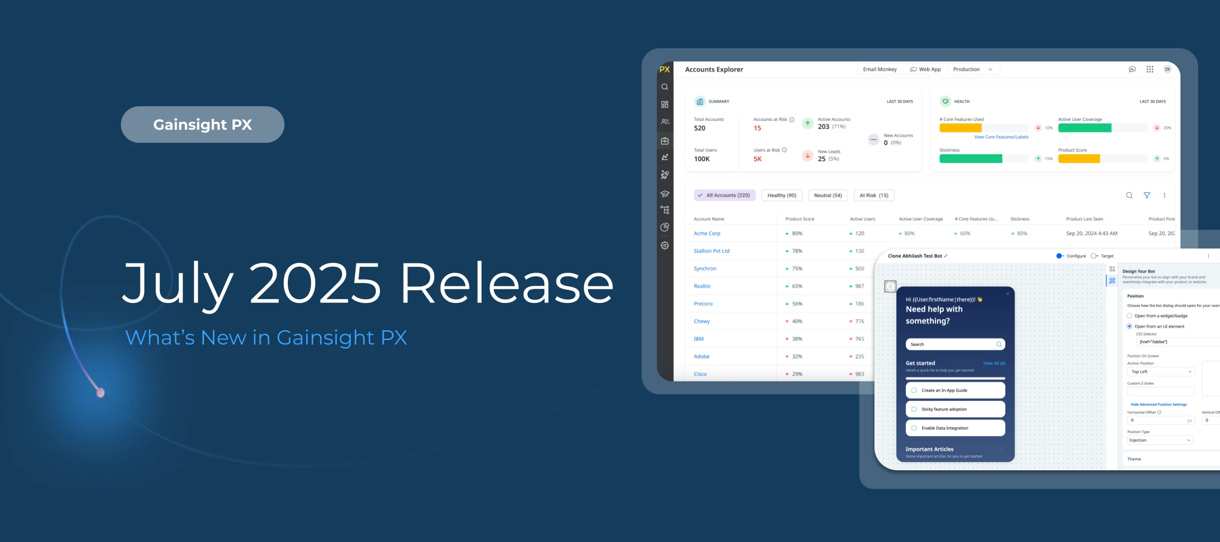 What’s New in PX? Your July 2025 Release Roundup