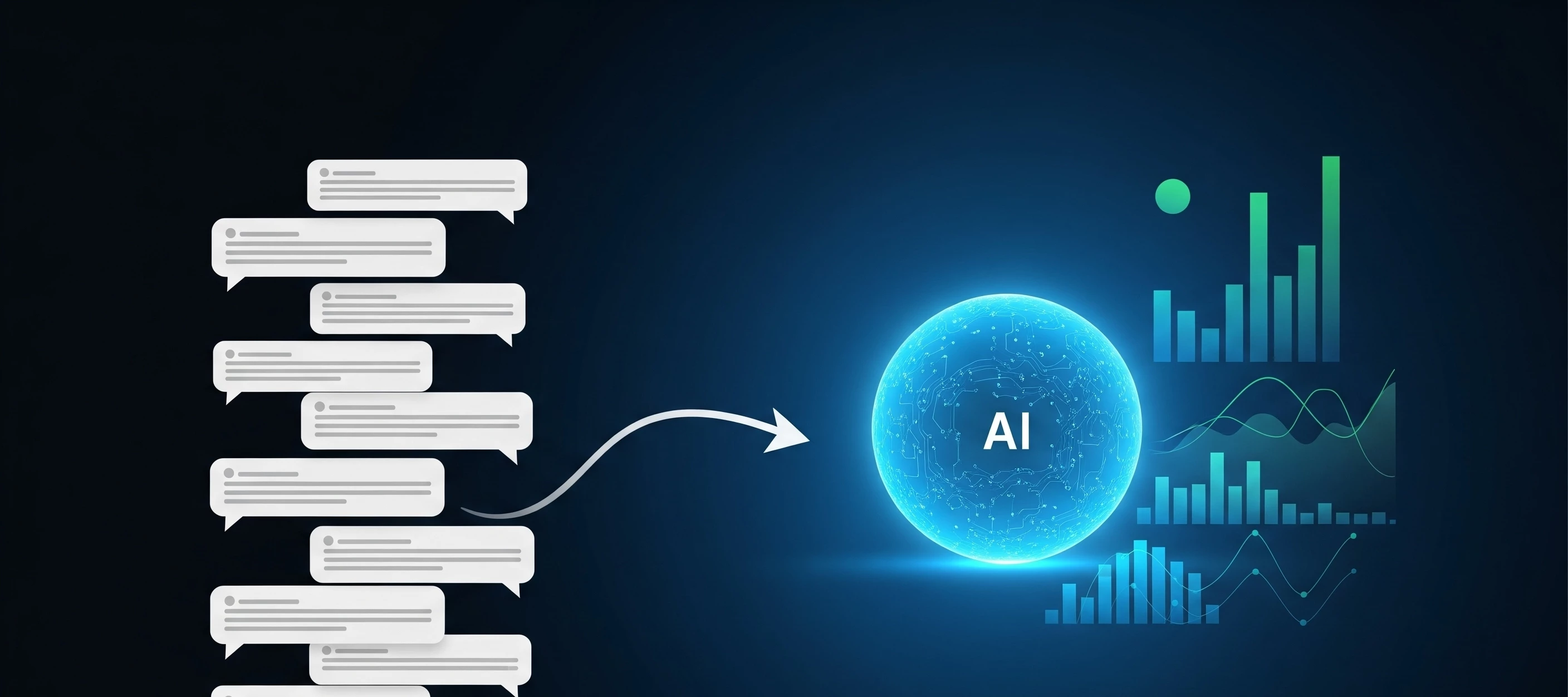 Staircase AI | Slackとの連携