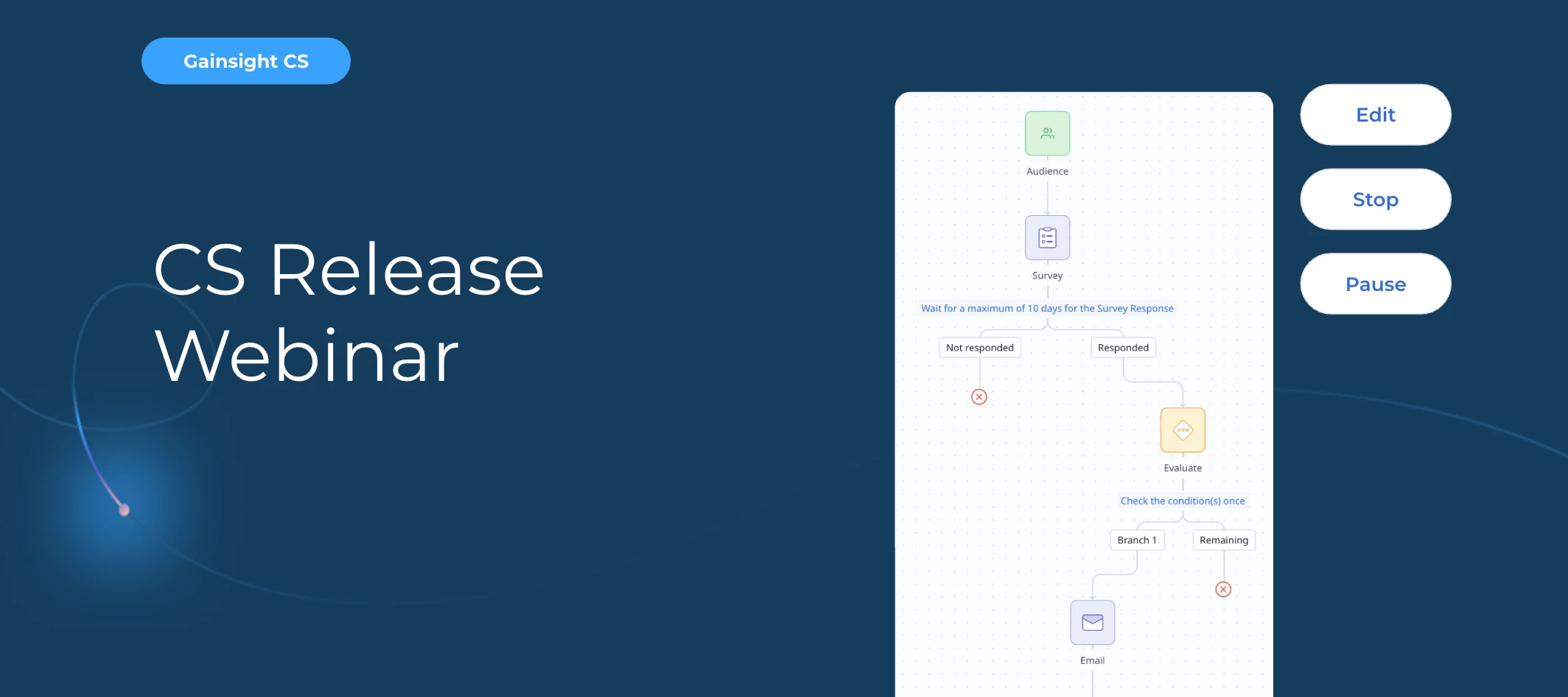 Recap: April 2025 CS Release Webinar