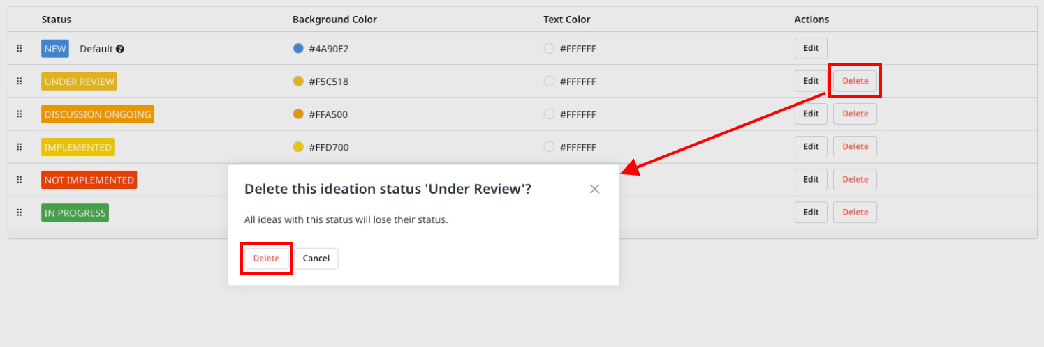 Delete confirmation dialog for Under Review status in ideation status table