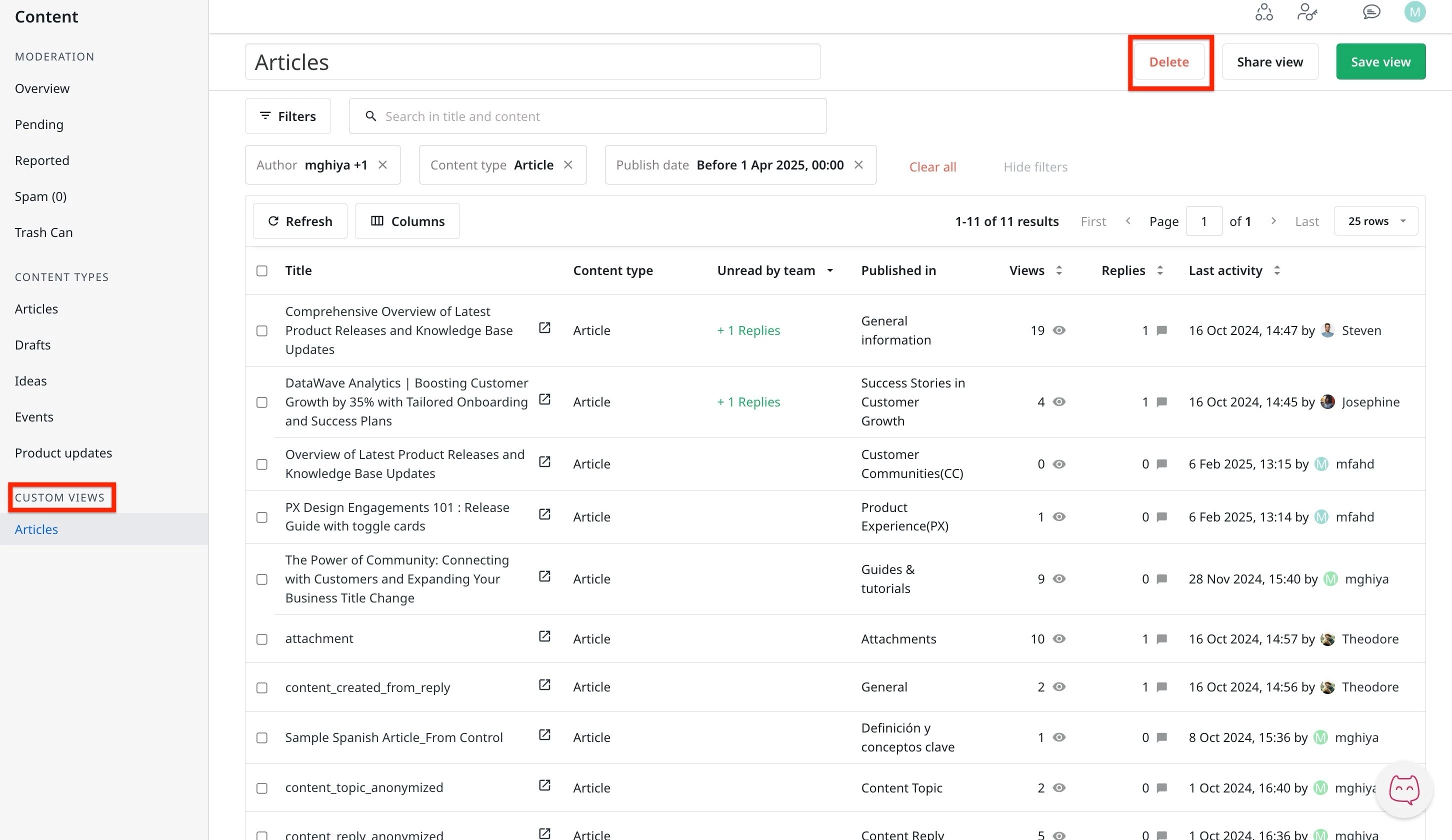 Articles view with filters applied, showing a list of articles, table columns, and a highlighted Delete button and Custom Views tab