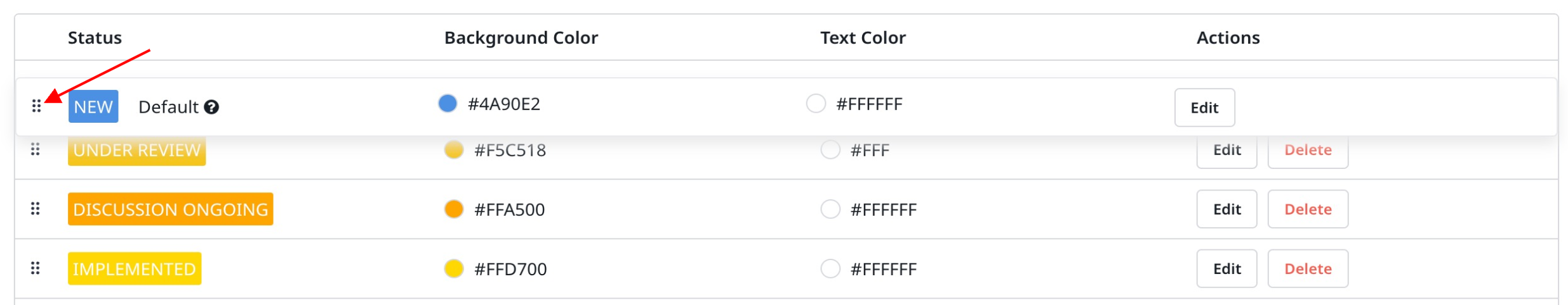 New ideation status being reordered in the statuses table