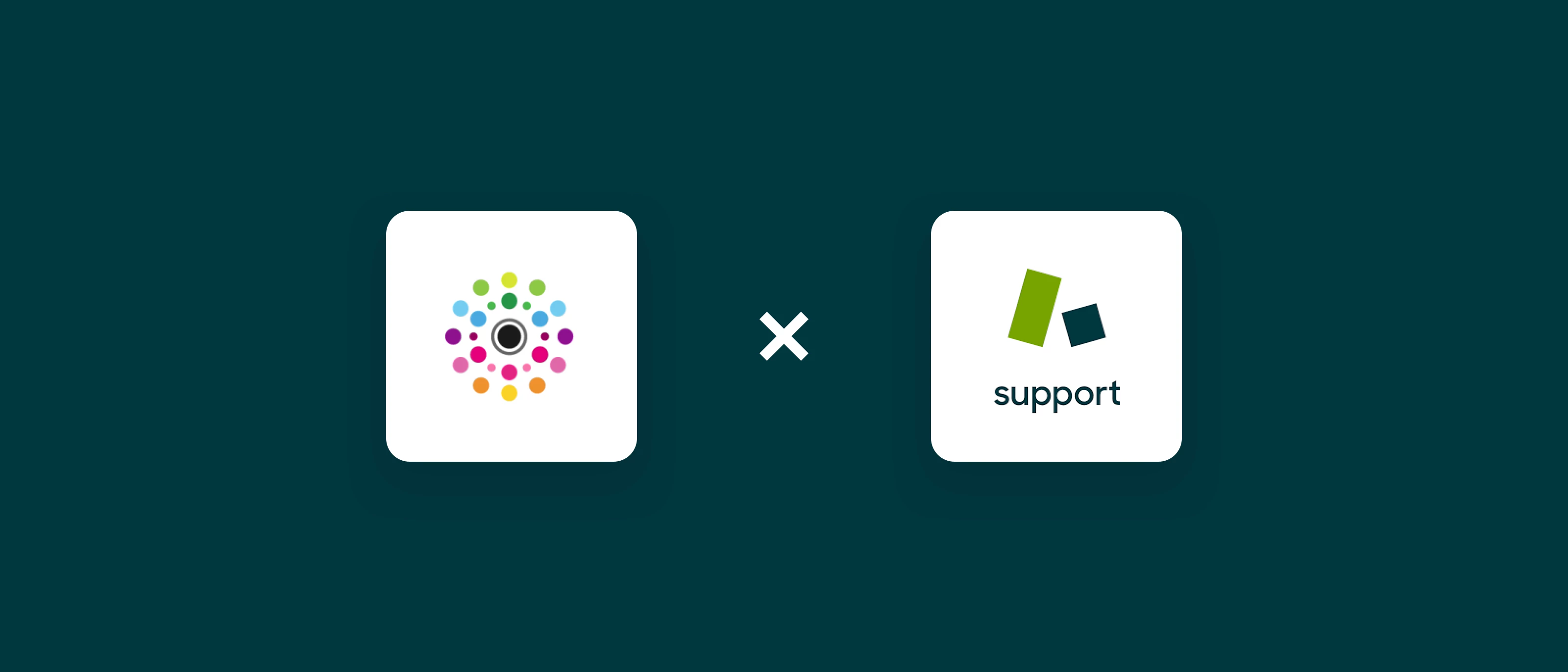 Streamline your support workflow: escalate community posts to Zendesk from Control 💁🤖