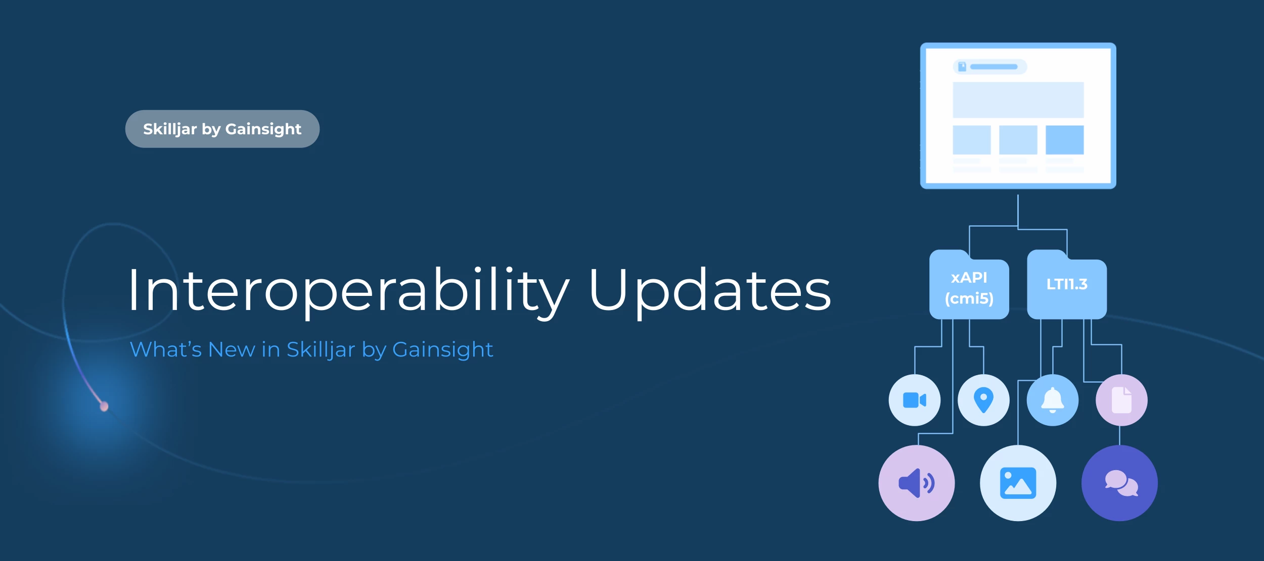Now Available: xAPI (cmi5) Content Support and Upgraded LTI 1.3 Protocol