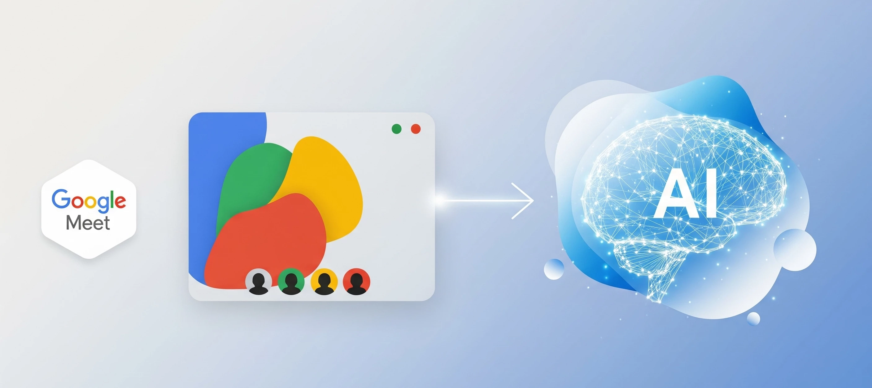 Staircase AI | Google Meetとの連携