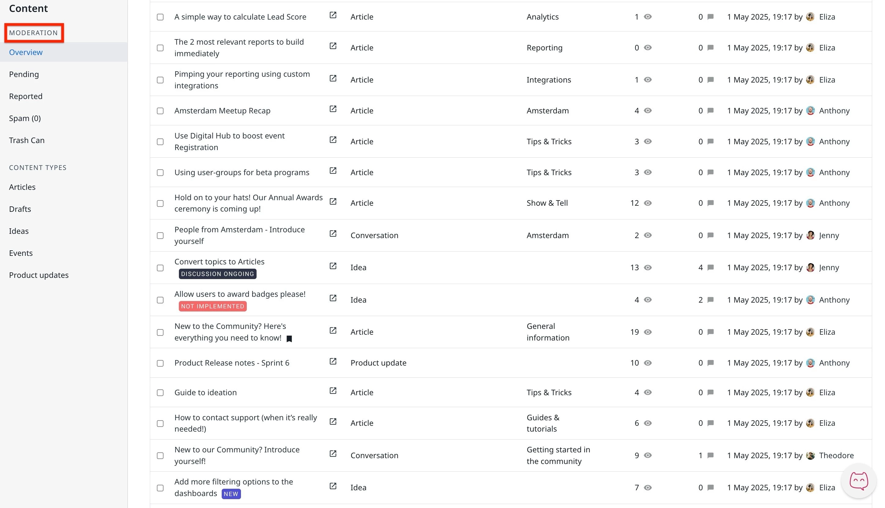 Content moderation panel showing list of articles and ideas, including badge request marked Not Implemented