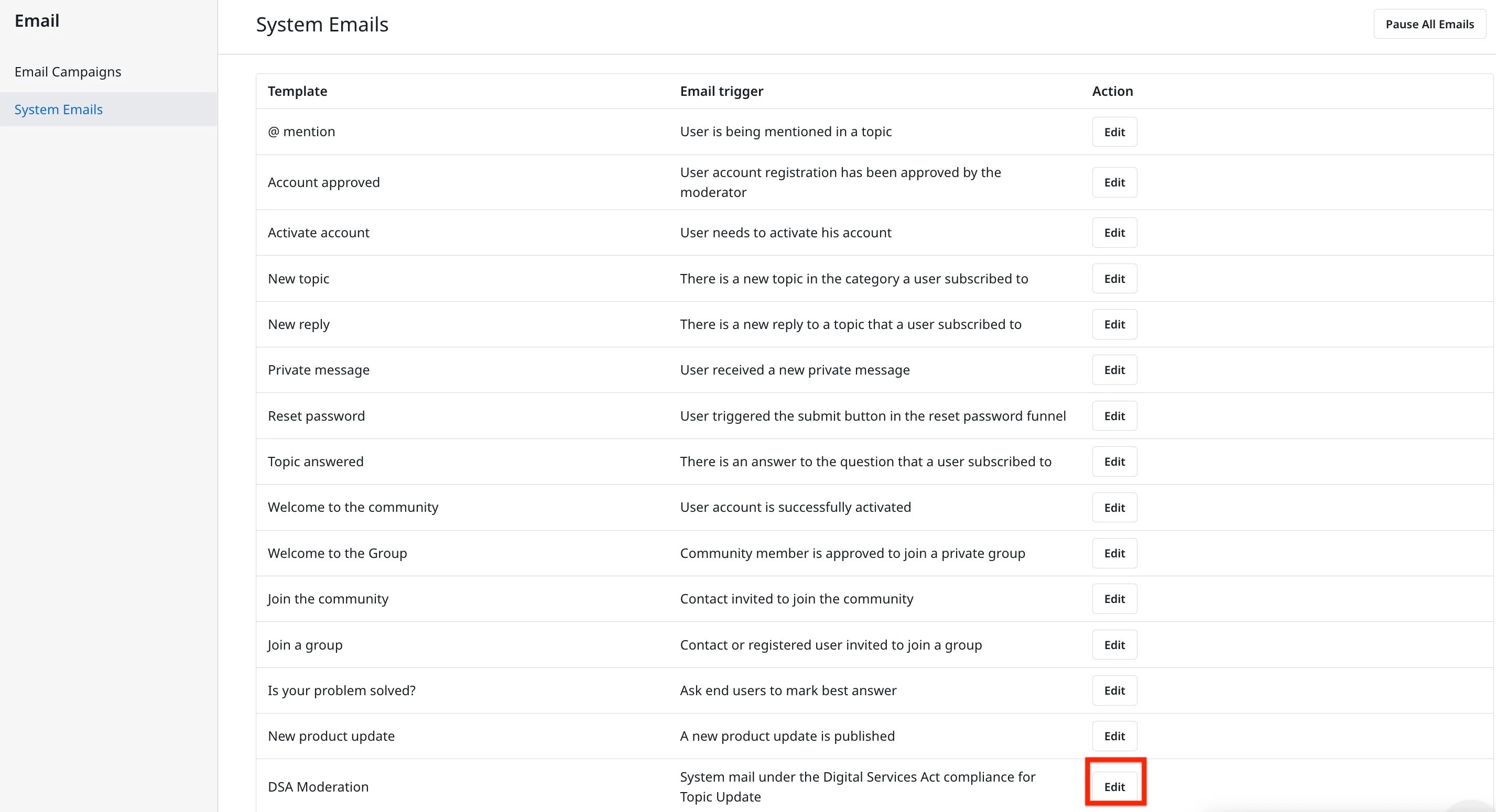 System email settings list showing triggers for user actions, with DSA Moderation option highlighted for editing