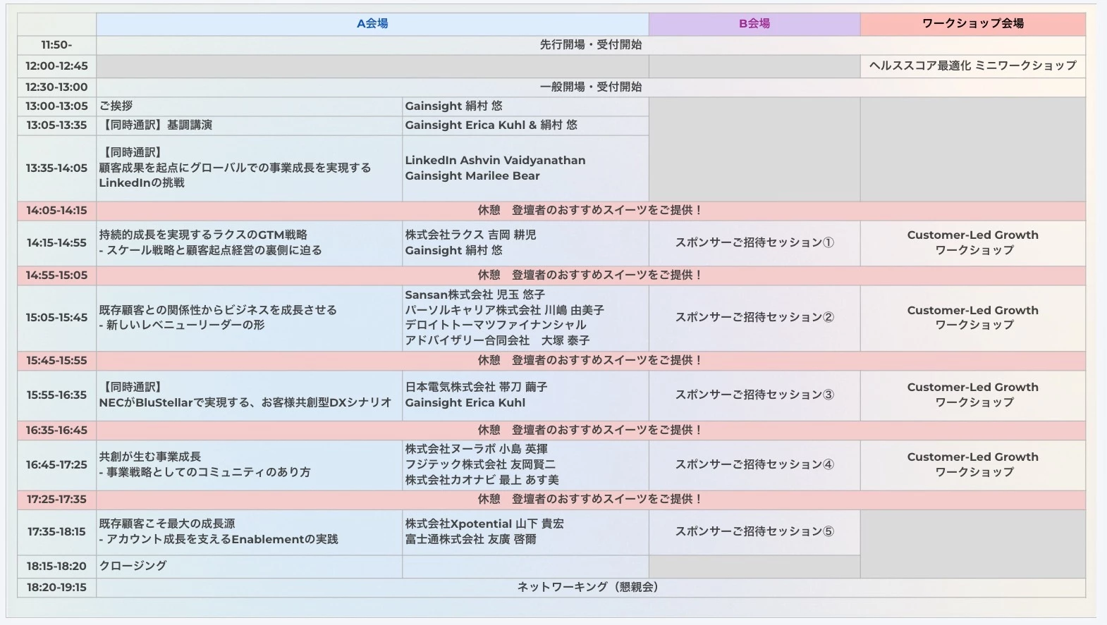 タイムテーブル