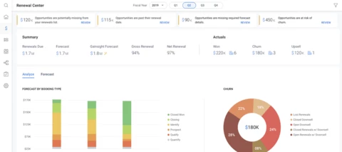 Intro to Revenue Optimization (RO) - a new Gainsight product!