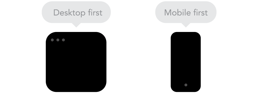 Mobile First! Recap of our inSided mobile week 2018