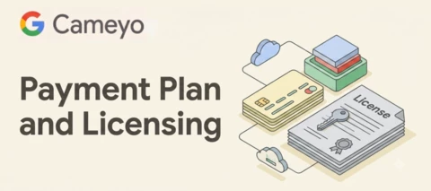 Understanding Your Cameyo Payment Plan and Licensing
