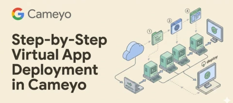 Step-by-Step Virtual App Deployment in Cameyo