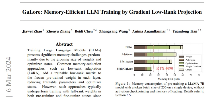 Llama 7B #LLM trained on a single consumer-grade GPU (RTX 4090) with only 24GB memory