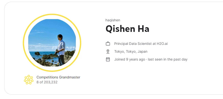 A Data Science Ambassador's Reflection on Kaggle Competitions Over Time