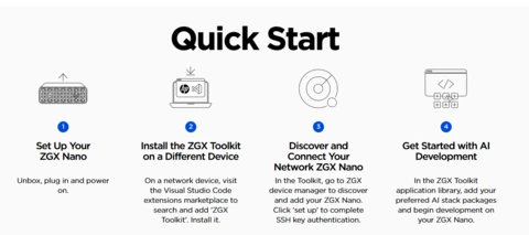 ZGX Toolkit VS Code Extension