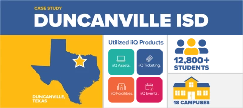 Unifies IT, Facilities, and Events with Incident IQ