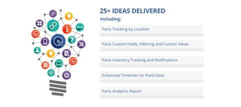 New Parts Enhancements!