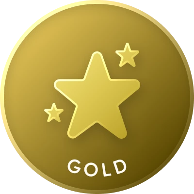 Iterable Insiders Gold