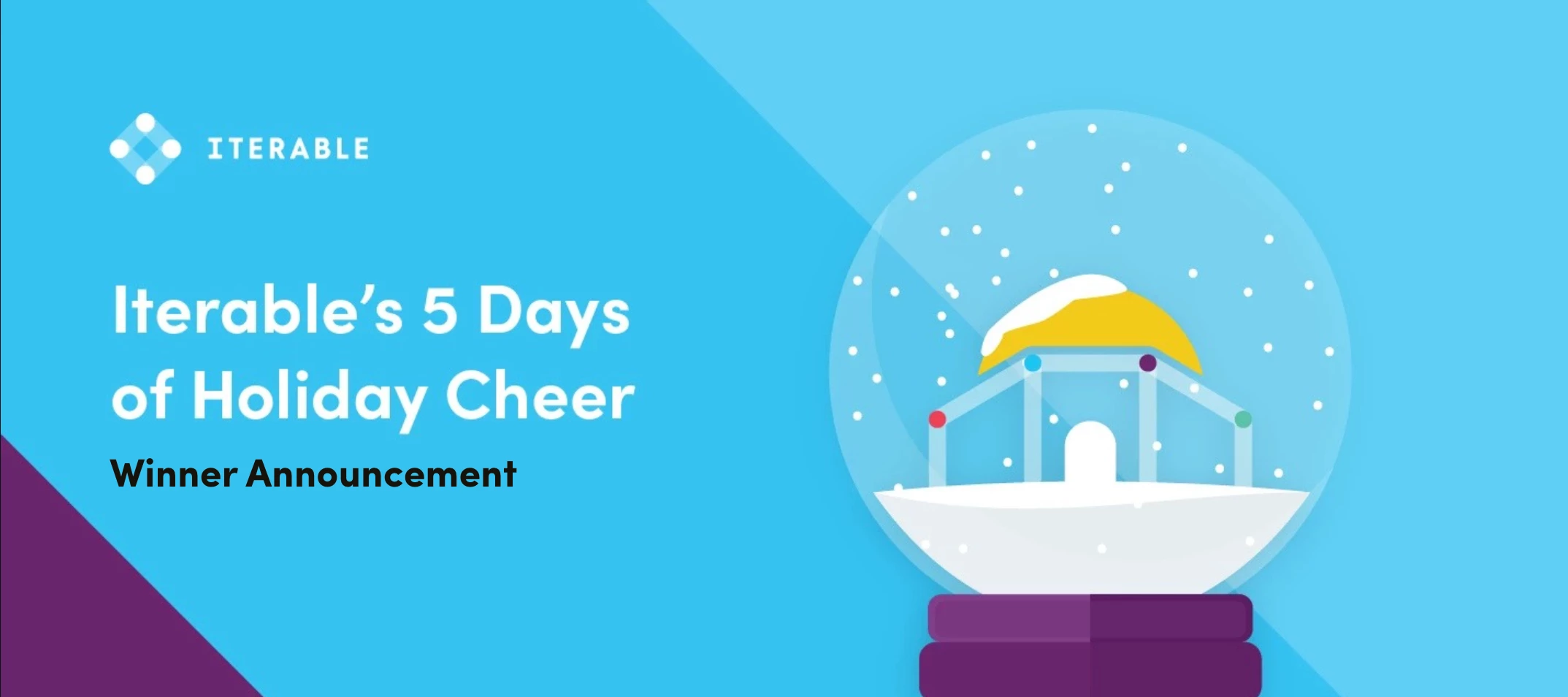 It's Timeeeeeee to Announce Iterable's 5 Days of Holiday Cheer Winners 🎶