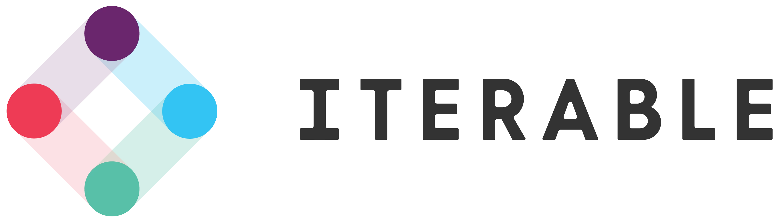 Journey triggered with custom event incorrect entry time Community
