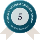 Forum|alt.badge.img