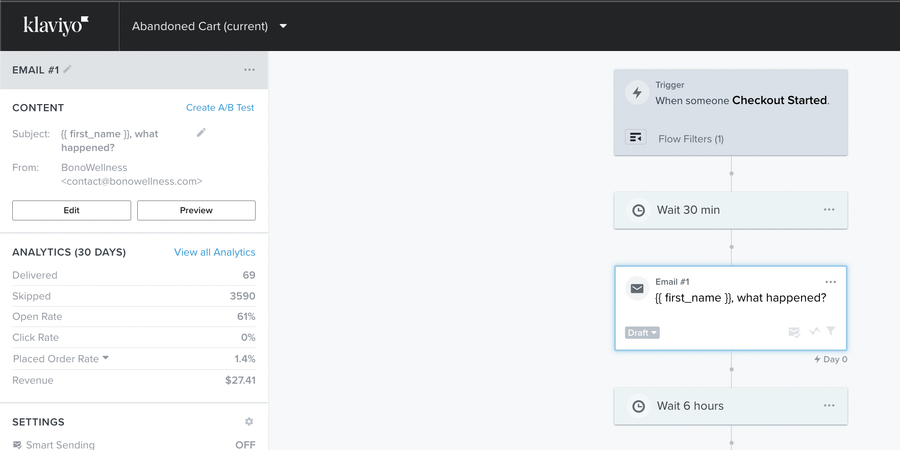 How  A/B tests their checkout flow