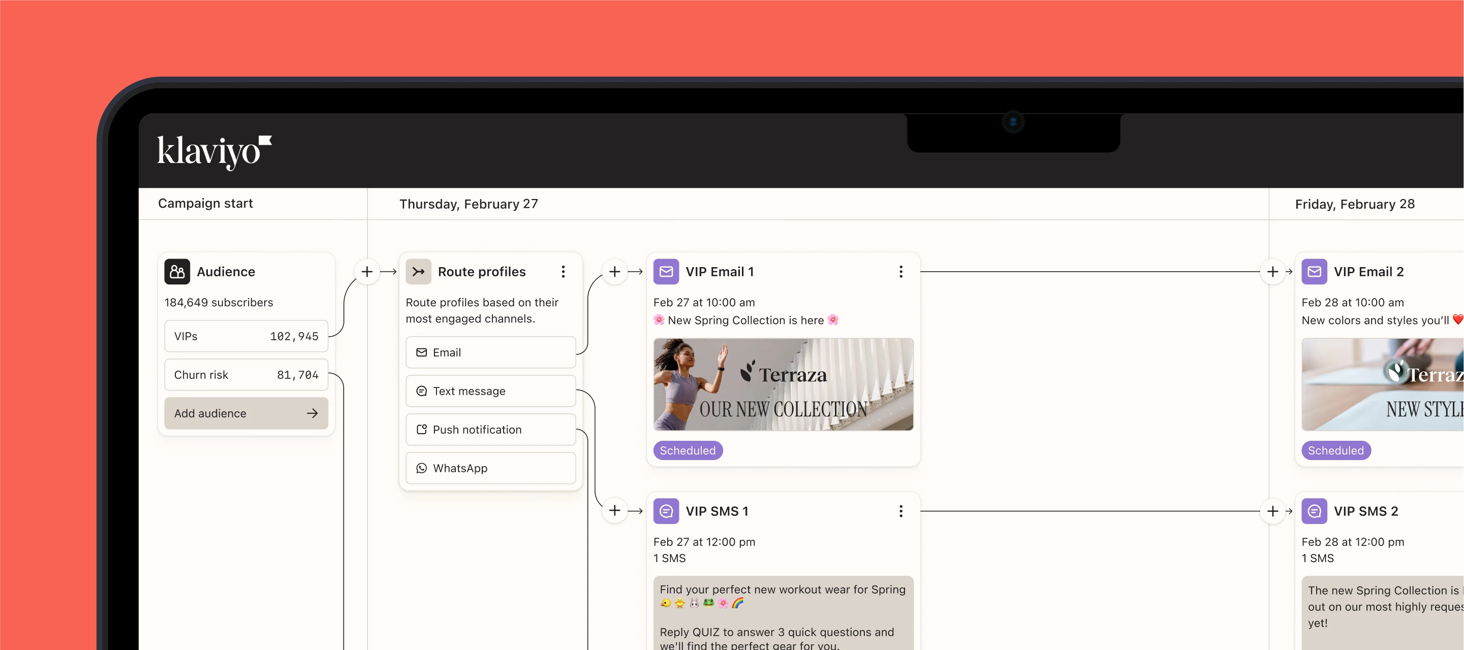 La plateforme omnicanale Klaviyo : pour un marketing plus efficace, plus rapide et adapté aux comportements d’achat réels.
