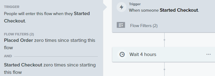 Get both welcome flow and abandoned checkout flow