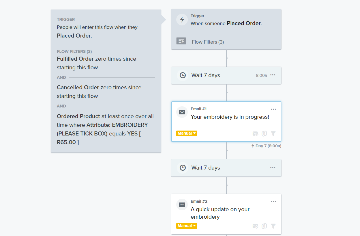 Embroidery - Delayed Fulfillment Flow