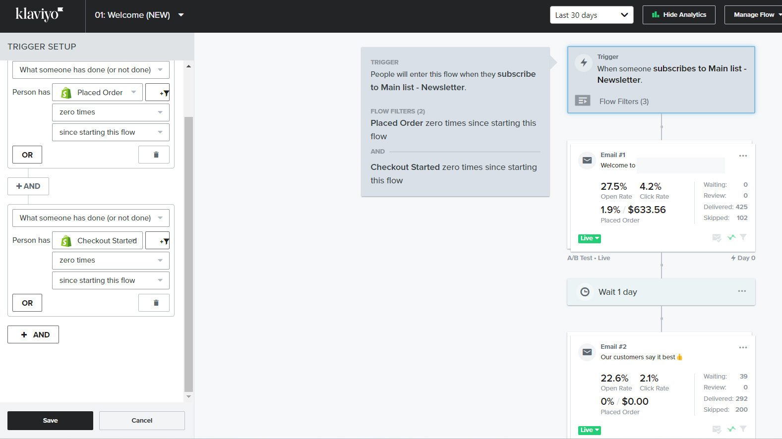 Get both welcome flow and abandoned checkout flow