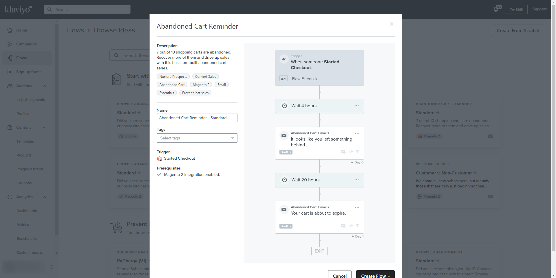 Increase Sales With These 10 Types of Abandoned Cart Notifications