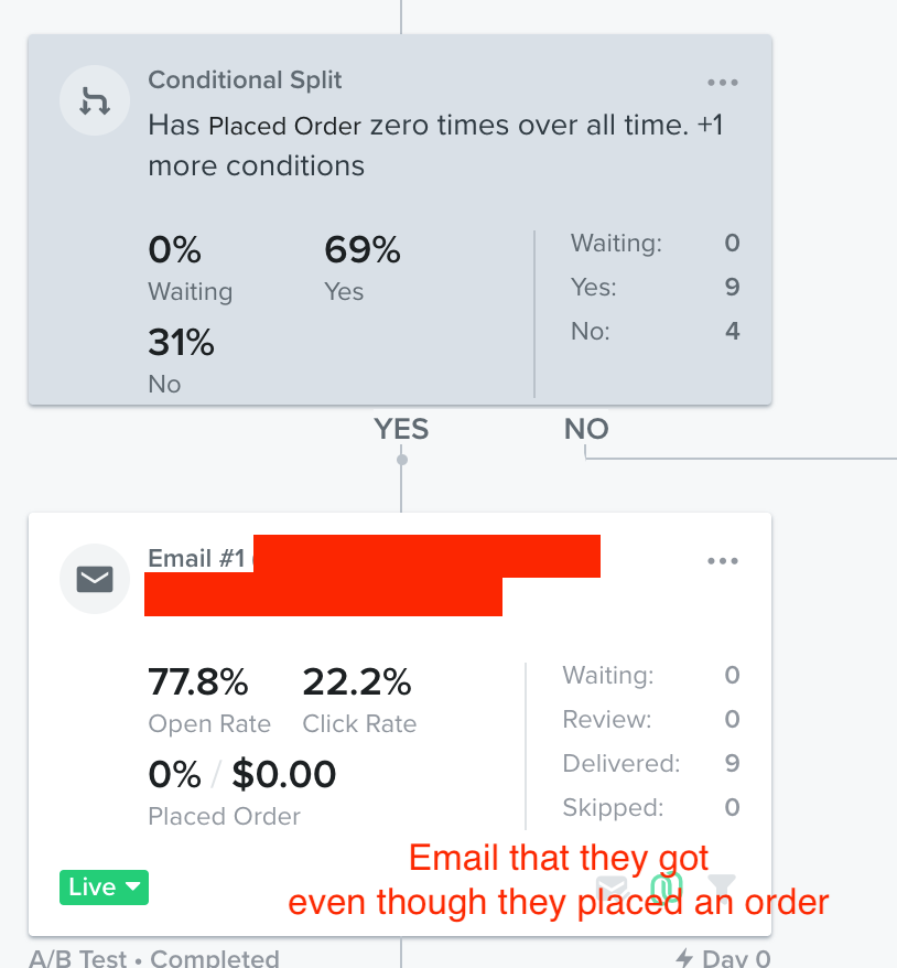 StyleWe order changes? How do I cancel my order after placing it? — Knoji