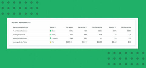 Product Update: Benchmarks