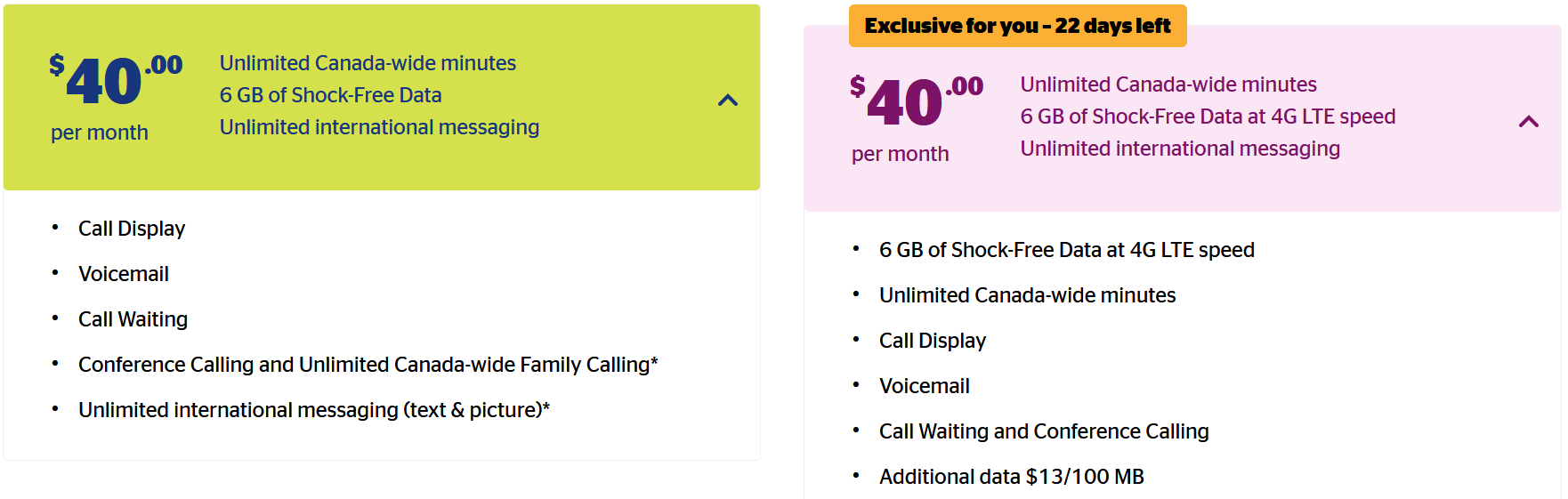 koodo 6gb plan