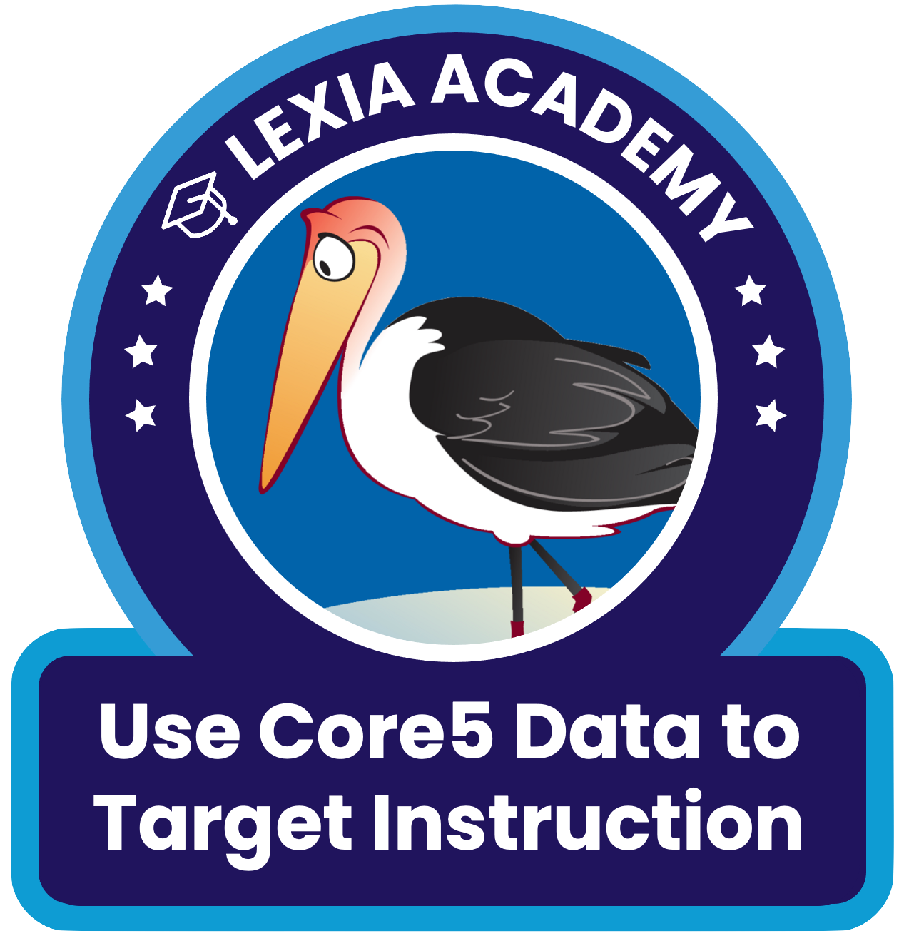 Lexia Academy: Use Core5 Data to Target Instruction