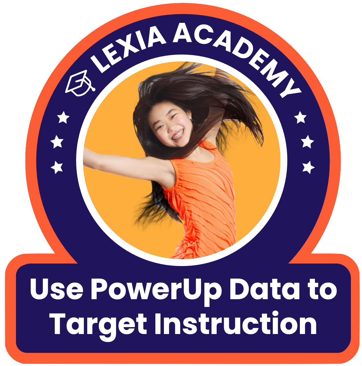 Lexia Academy: Use PowerUp Data to Target Instruction